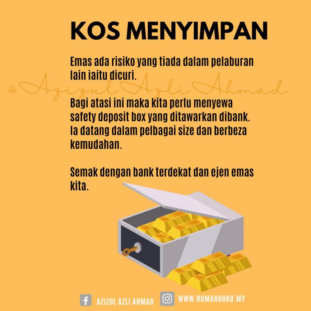 kos simpan emas