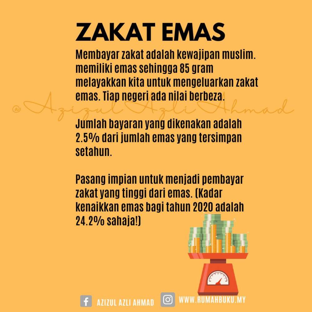 zakat emas