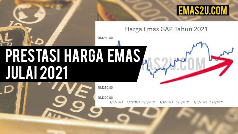 harga emas julai 2021