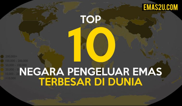 Top 10 Negara Pengeluar Emas Terbesar Di Dunia | Emas2U