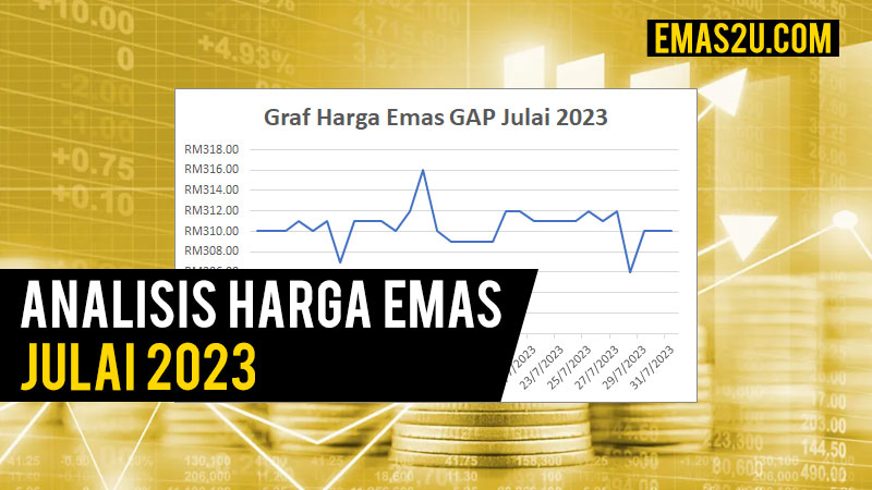 harga emas julai 2023