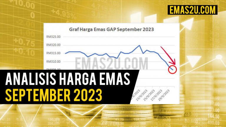 Harga Emas September 2023 Menjunam. Ini Puncanya