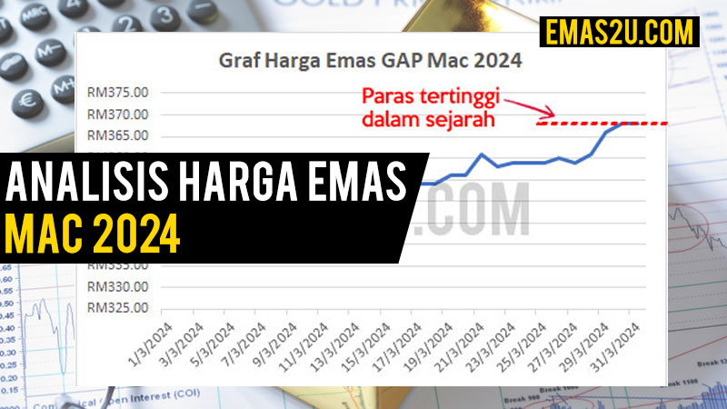 harga emas mac 2024