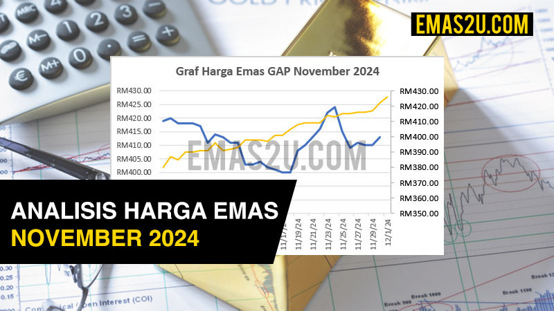 harga emas november 2024