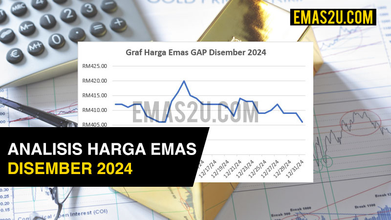 harga emas disember 2024