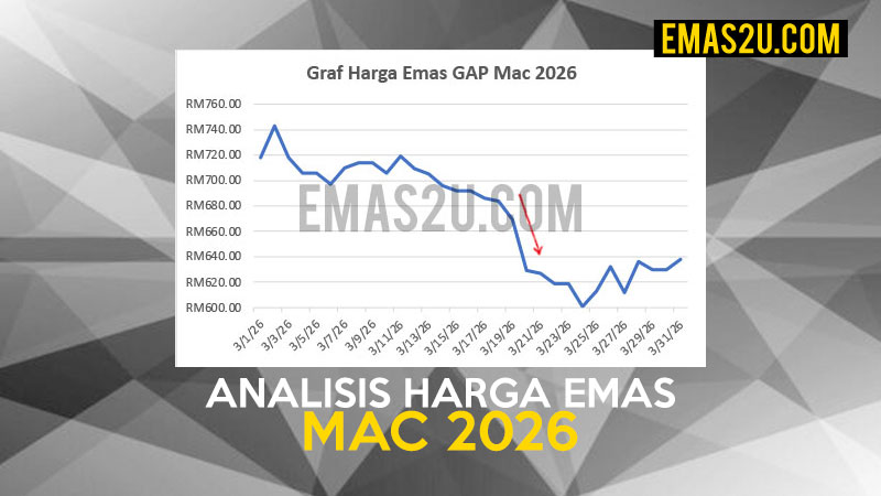 harga emas mac 2026