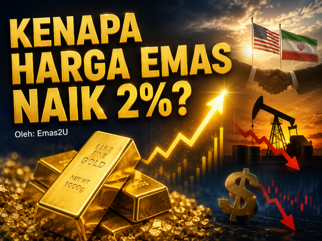 harga emas naik 2%