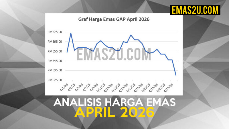 harga emas gap april 2026