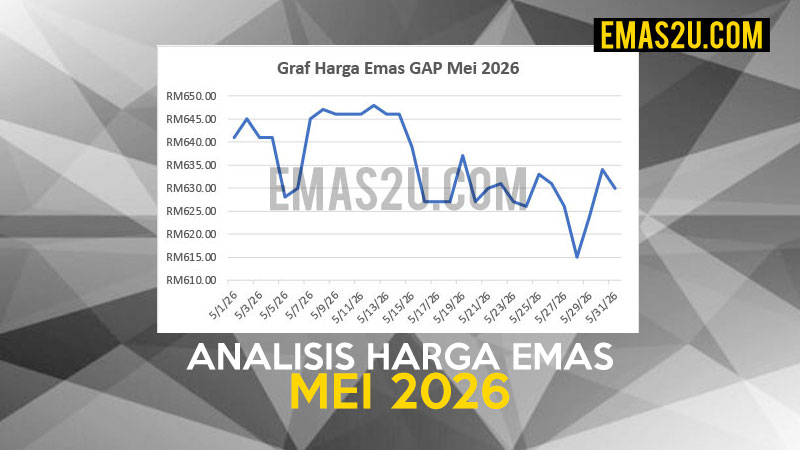 harga emas mei 2026