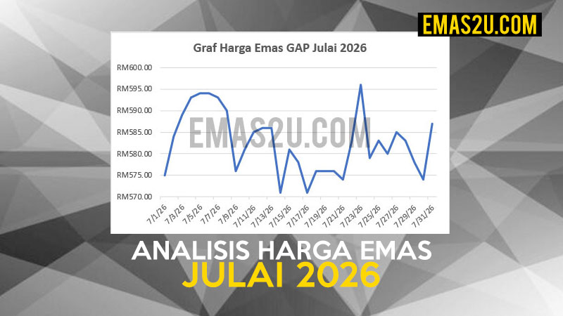 harga emas julai 2026